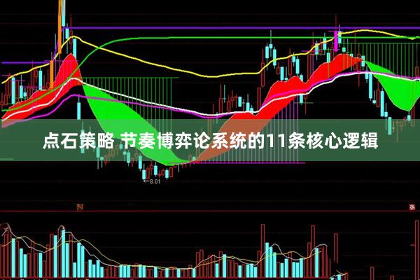 点石策略 节奏博弈论系统的11条核心逻辑